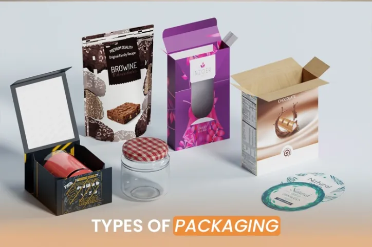 Types-of-Packaging-by-Material,-Structure,-&-Its-Featuresz